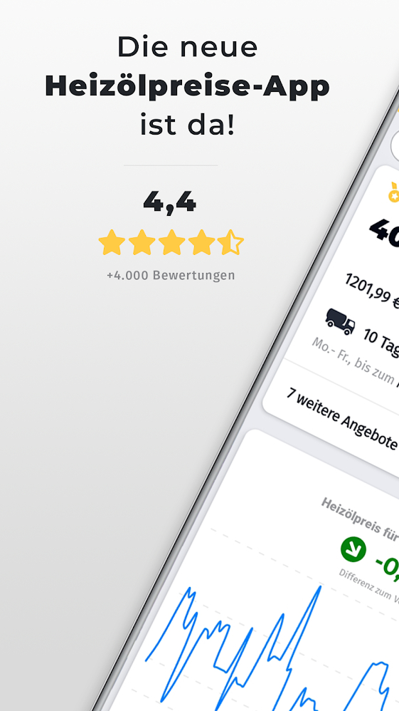 esyoil Heizölpreise-App-0