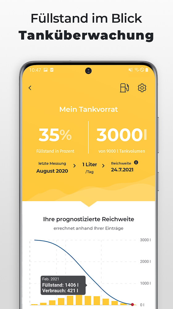 Heizöl App  Heizölpreise für iOS & Android - HeizOel24