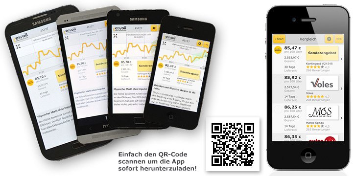 Heizölpreise: Die Preisvergleich-App für Ihr Smartphone von esyoil
